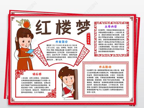 红楼梦小报读书阅读手抄报读书四大名著电子小报