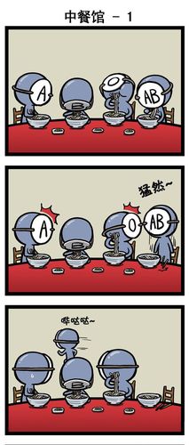 四种血型漫画图之中餐馆