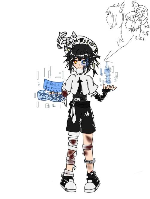 凹凸世界自设_凹凸世界_血型_土豆_人文_绘画