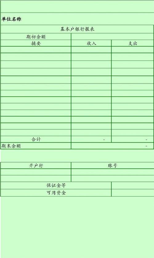 资金日报表模板