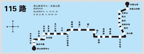 青岛115路公交线路图