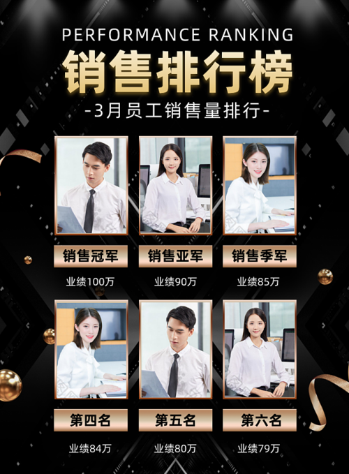 黑金大气企业销售业绩排行榜海报