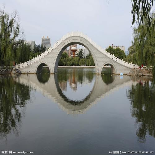 人民公园桥图片