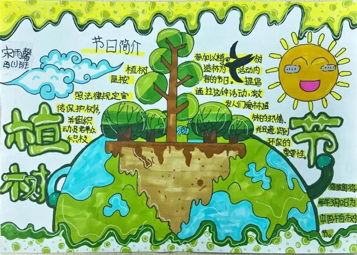 环保始于心绿色伴我行主题手抄报