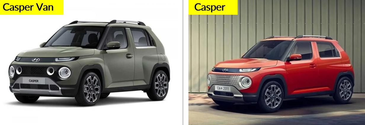 现代汽车推出casper货车版,三缸发动机四速变速器,储货空间大