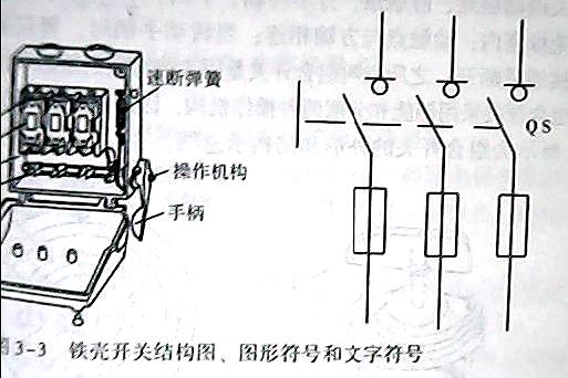 铁壳开关的电气图形为