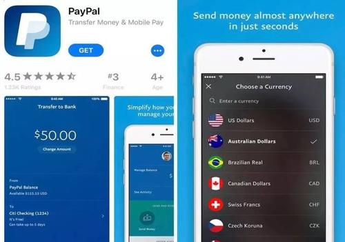 金融篇 外国的支付宝paypal:类似于国内的支付宝.算是日常生活必备了!