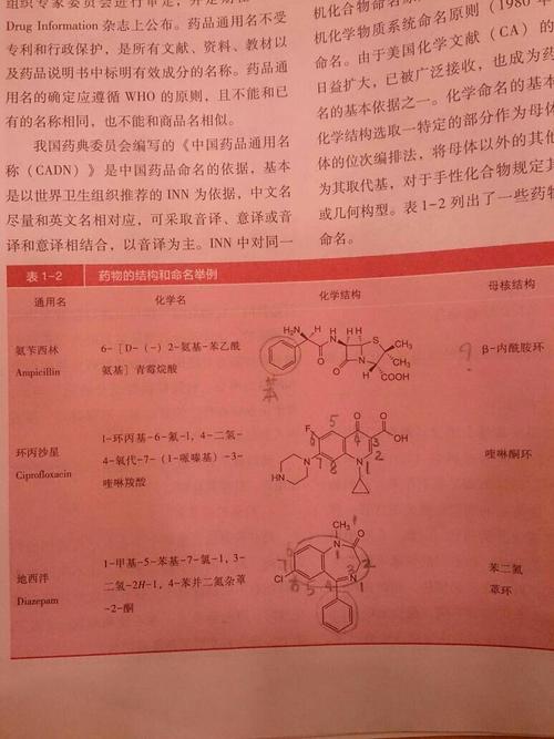 环丙沙星根据化学结构怎么来读化学名的?