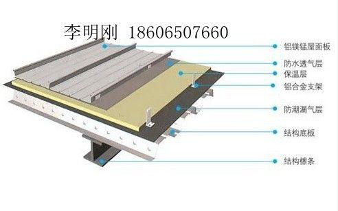 供应yx65-400杭州铝镁锰报价 铝镁锰金属屋面板; (yx65-400杭州铝镁锰