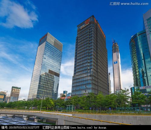 深圳福田中心区高楼大厦建筑群