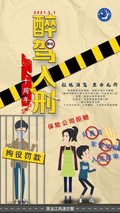 2011年5月1日"醉驾入刑"正式实施, 截止今年五一