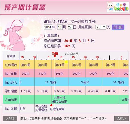 以上是预产期时间按照阳历算的,如果用农历计算预产期,则月份