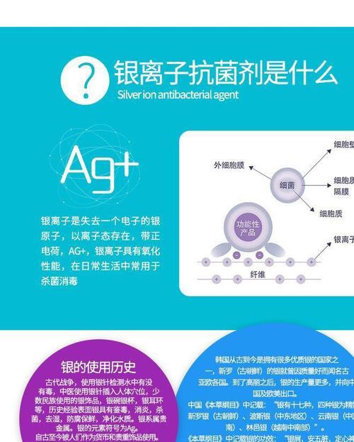 新型抗菌杀菌剂 银离子妇科凝胶 化妆水 喷雾专用 免费提供配方