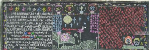 欢庆八月十五中秋佳节黑板报设计|欢庆八月十-539kb