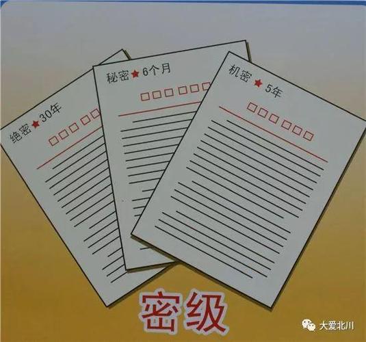 普法专栏 | 中华人民共和国保守国家秘密法 第二章