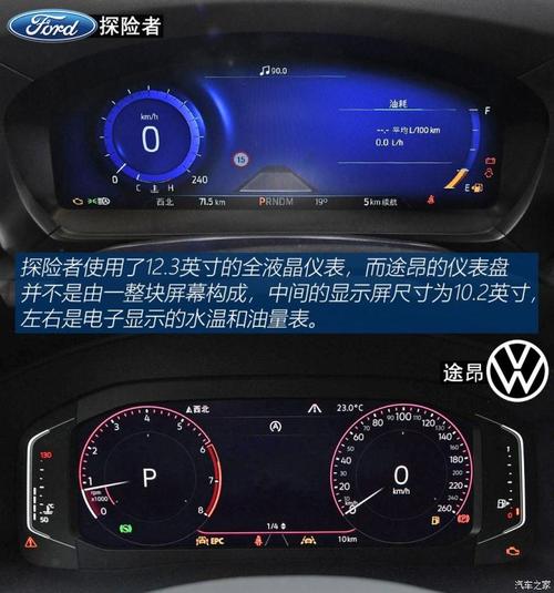 非常"6 7" 福特探险者对比大众途昂