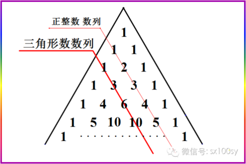 帕斯卡三角形与素数