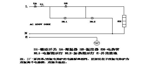 富祺台式电炸炉系列使用说明