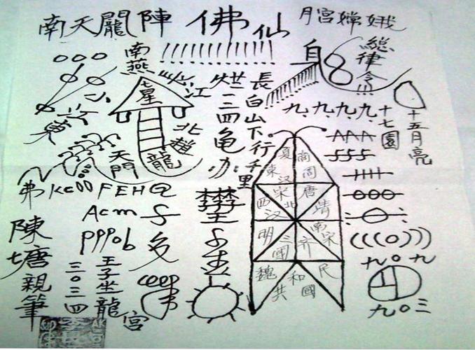 圣母释义天机图2012-08-15 12:54