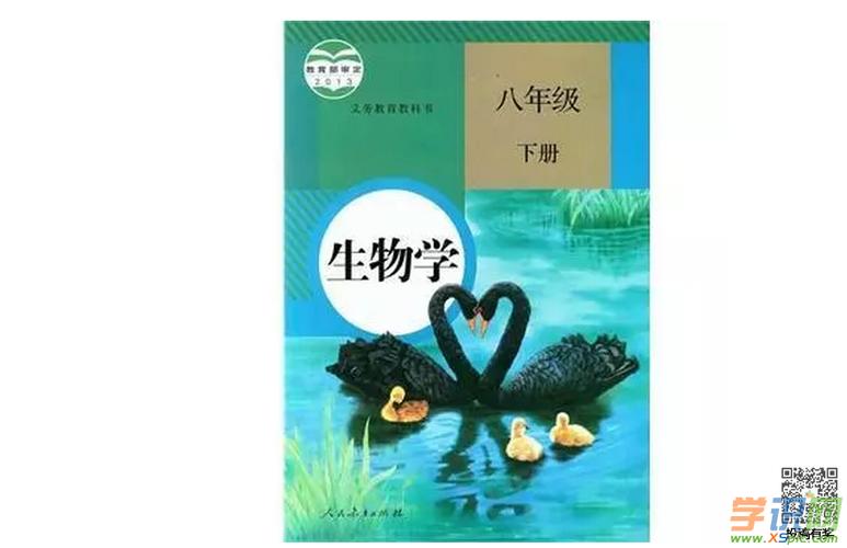 八年级下册生物知识点