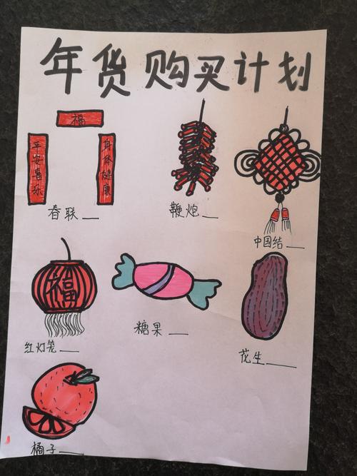 小三班社会实践活动《买年货》——研和中心幼儿园2020年寒假幼儿发展