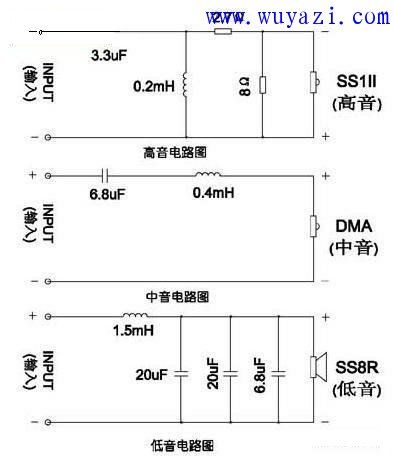 简单的音箱三路分频器电路图