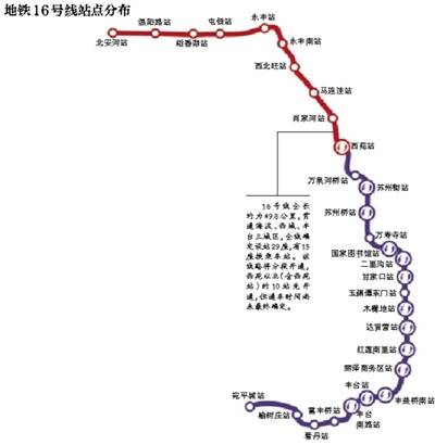 北京地铁16号线设29座车站 其中13个换乘站(组图)