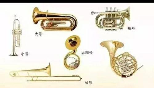 铜管乐器