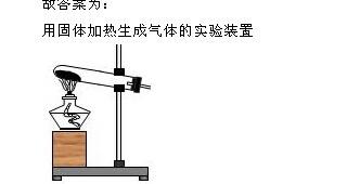 请画出实验室用固体加热型发生装置和排空气法制取氧气的实验装置图