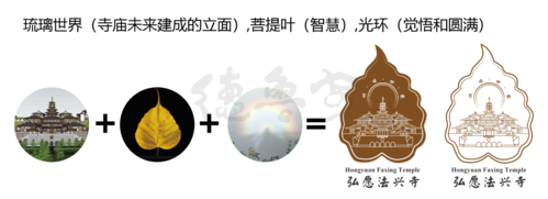 【寺庙设计】如何突出寺院的独一无二?——弘愿法兴寺