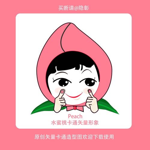 ps手绘原创水果卡通人物设计