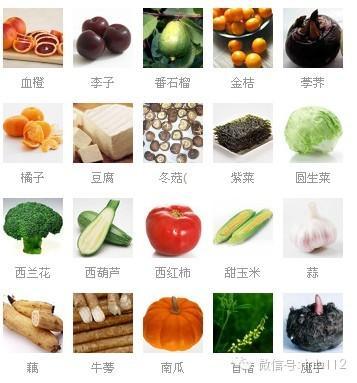 血糖高血压高,什么可以吃,什么不可以吃?