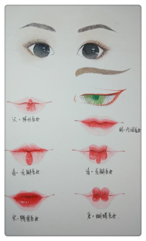 第103天 古风 唇妆