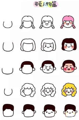 简笔画人物头像的画法