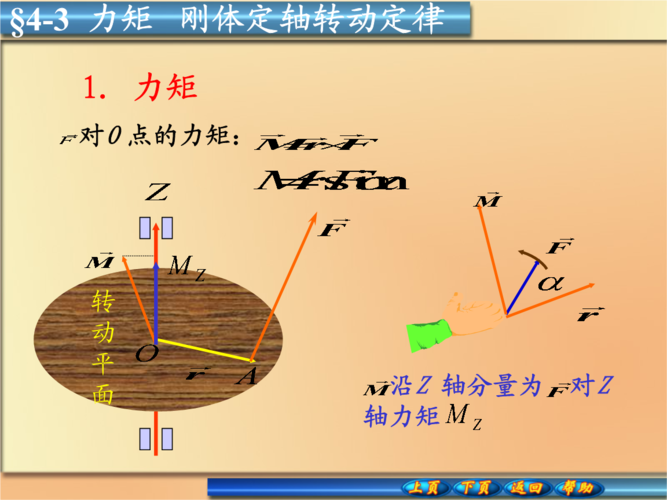 力矩刚体定轴转动定律.ppt