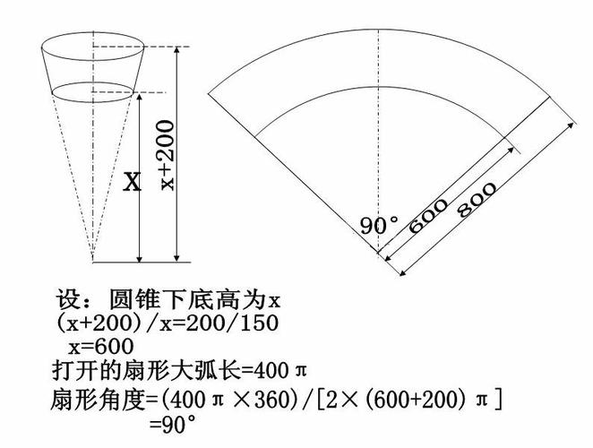 上口直径400,下口直径300,高200喇叭口放样尺寸和图样