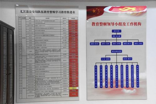 黑龙江龙江县公安局挂图作战切实推动教育整顿走深走实