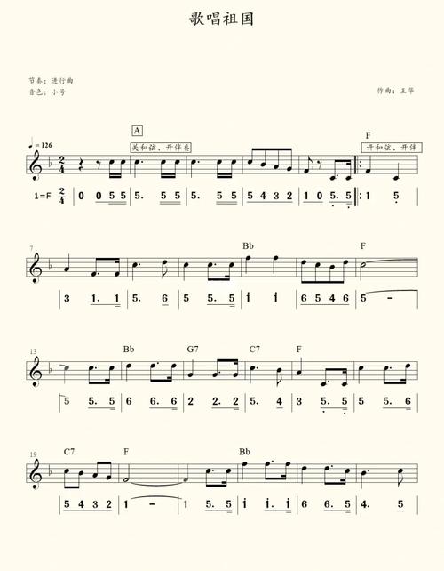 电子琴谱子《歌唱祖国》_电子琴_娱乐_音乐