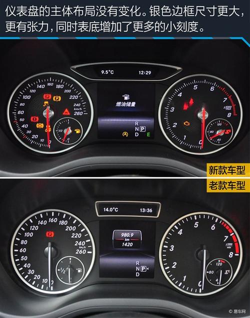 进口奔驰b级 b200图片 报价 配置 4s店优惠6万元