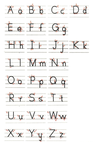 译林版三年级26字母表笔顺及书写规则