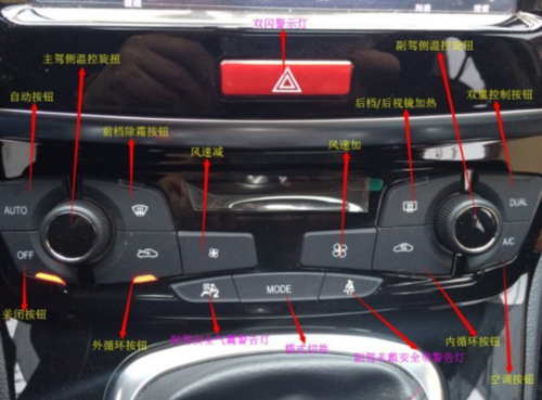 长城哈弗h6后视镜加热开关在哪里哈弗h6后视镜加热怎么开