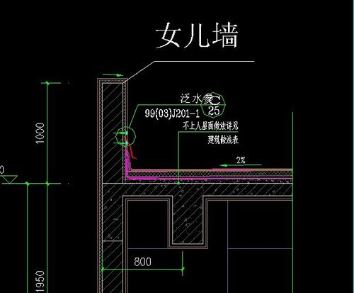 天沟檐沟女儿墙