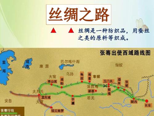 s版语文二年级下册-31.丝绸之路课件ppt