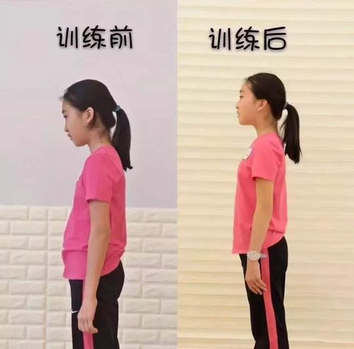 少儿形体礼仪——送给孩子最好的礼物!