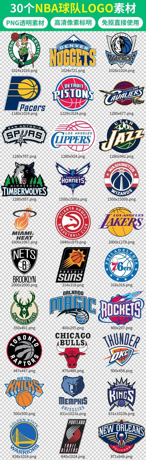 nba标志logo球队队徽设计素材