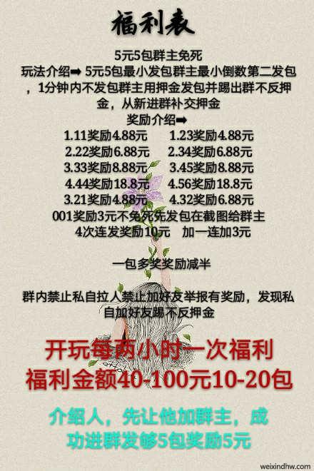 5元5包微信红包接龙最好奖励_接龙红包群_比比推微信红包群
