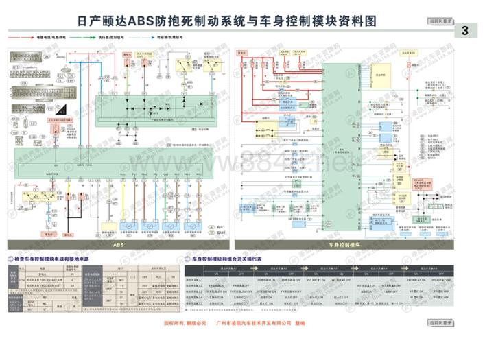 2005年东风日产颐达电路图