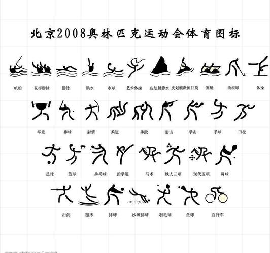 体育运动会会标简笔画 (第1页)
