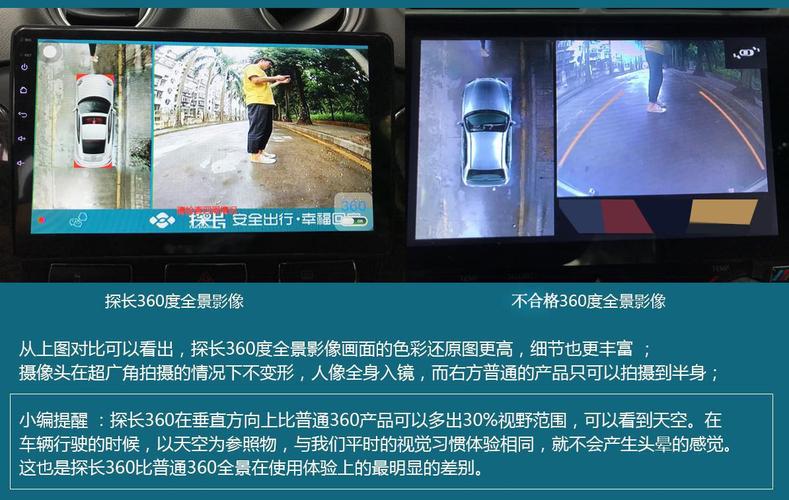 探长360汽车黑匣子优势解读:合格的360全景画面