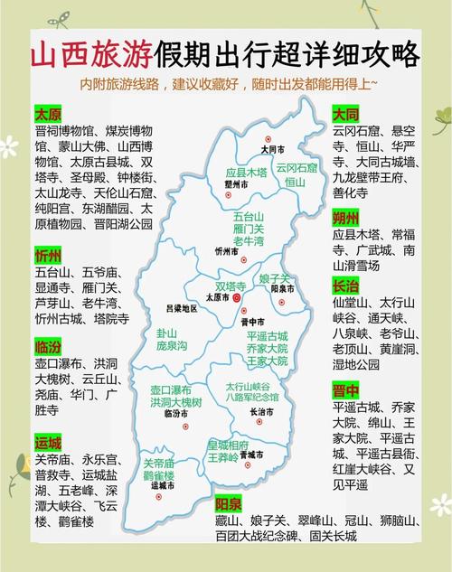山西5天4晚攻略!人均1500畅游